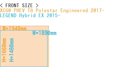 #XC60 PHEV T8 Polestar Engineered 2017- + LEGEND Hybrid EX 2015-